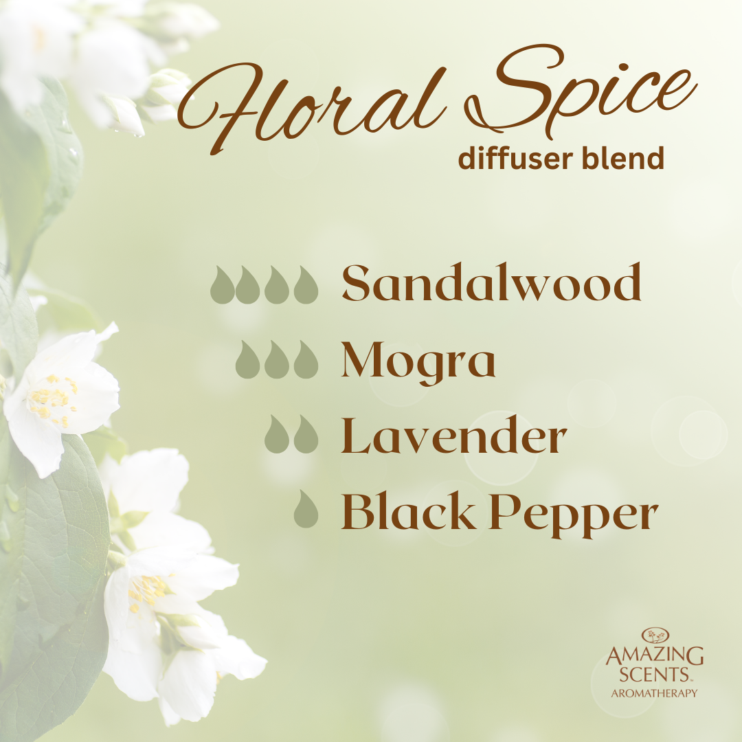 Diffuser Blend