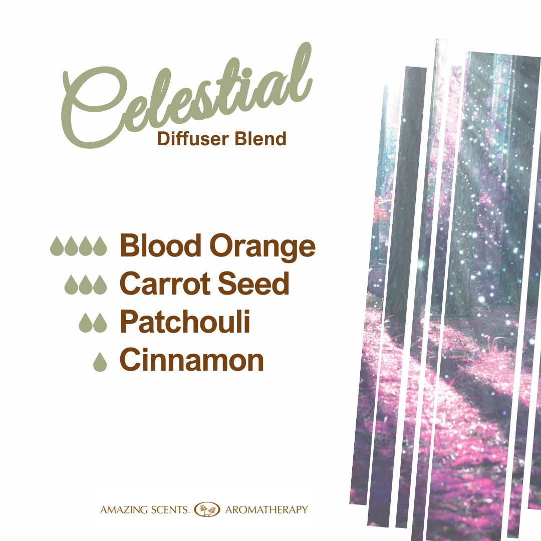 Diffuser Blend