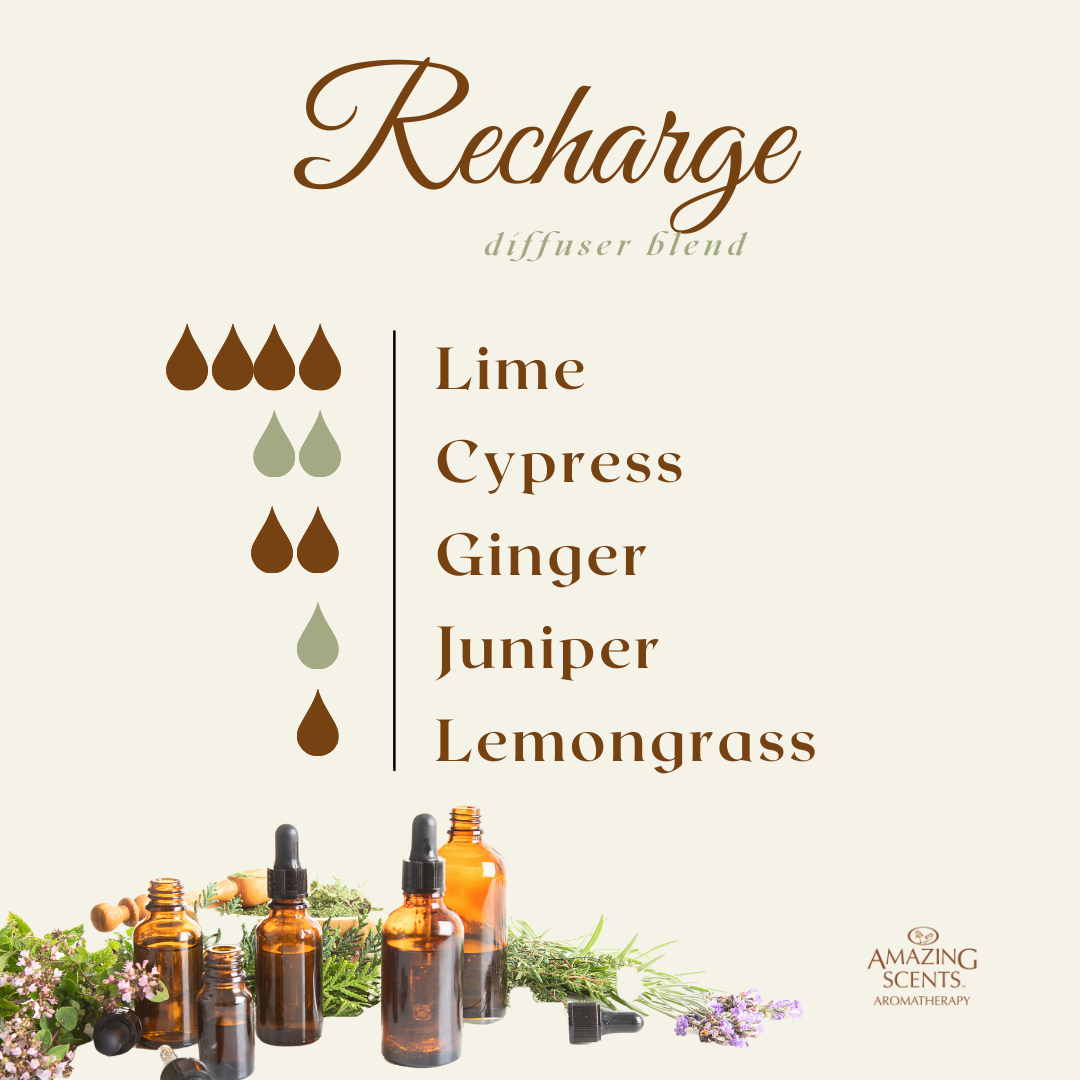Diffuser Blend