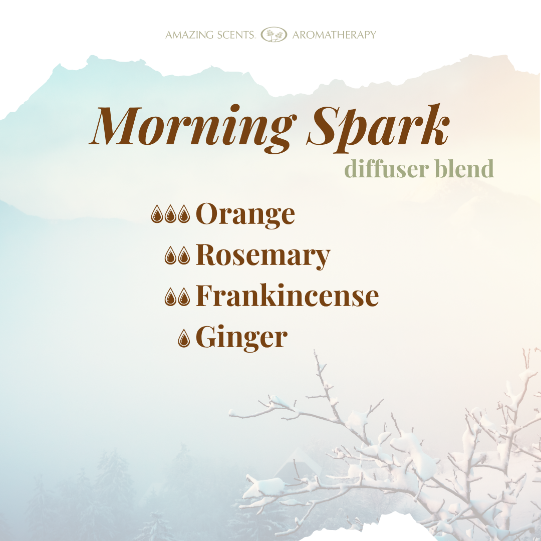 Diffuser Blend