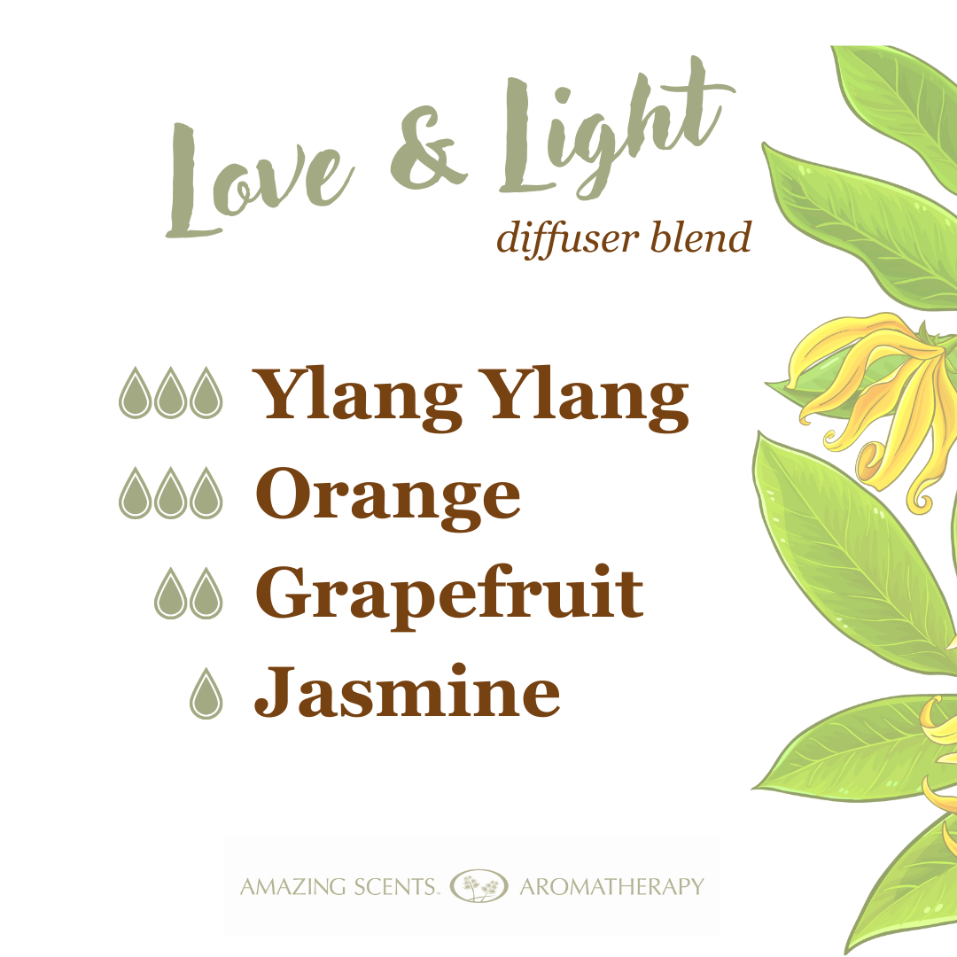 Diffuser Blend