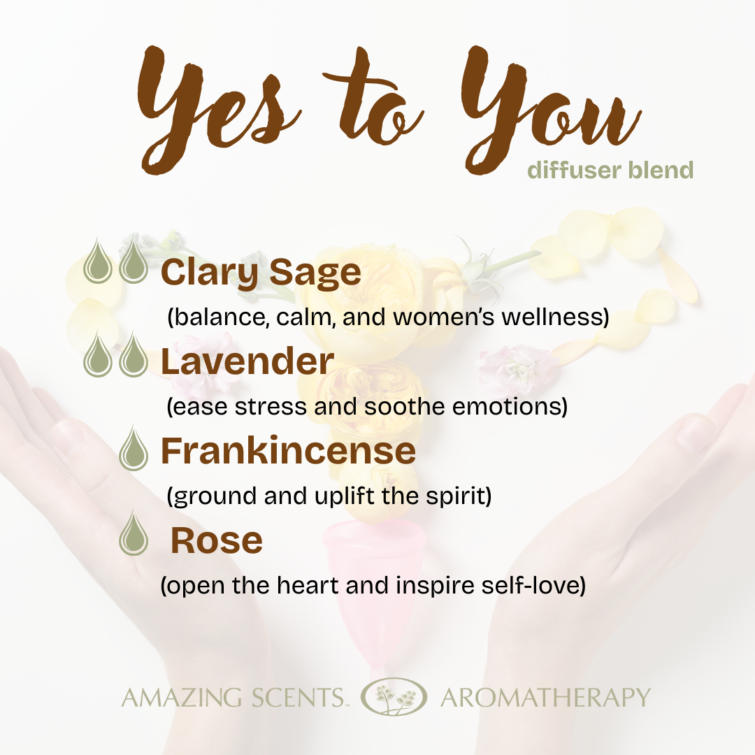 Diffuser Blend