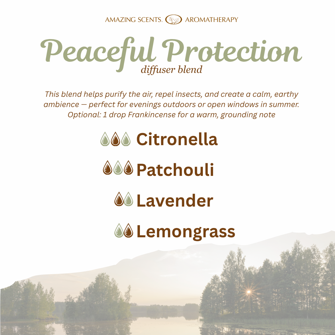 Diffuser Blend