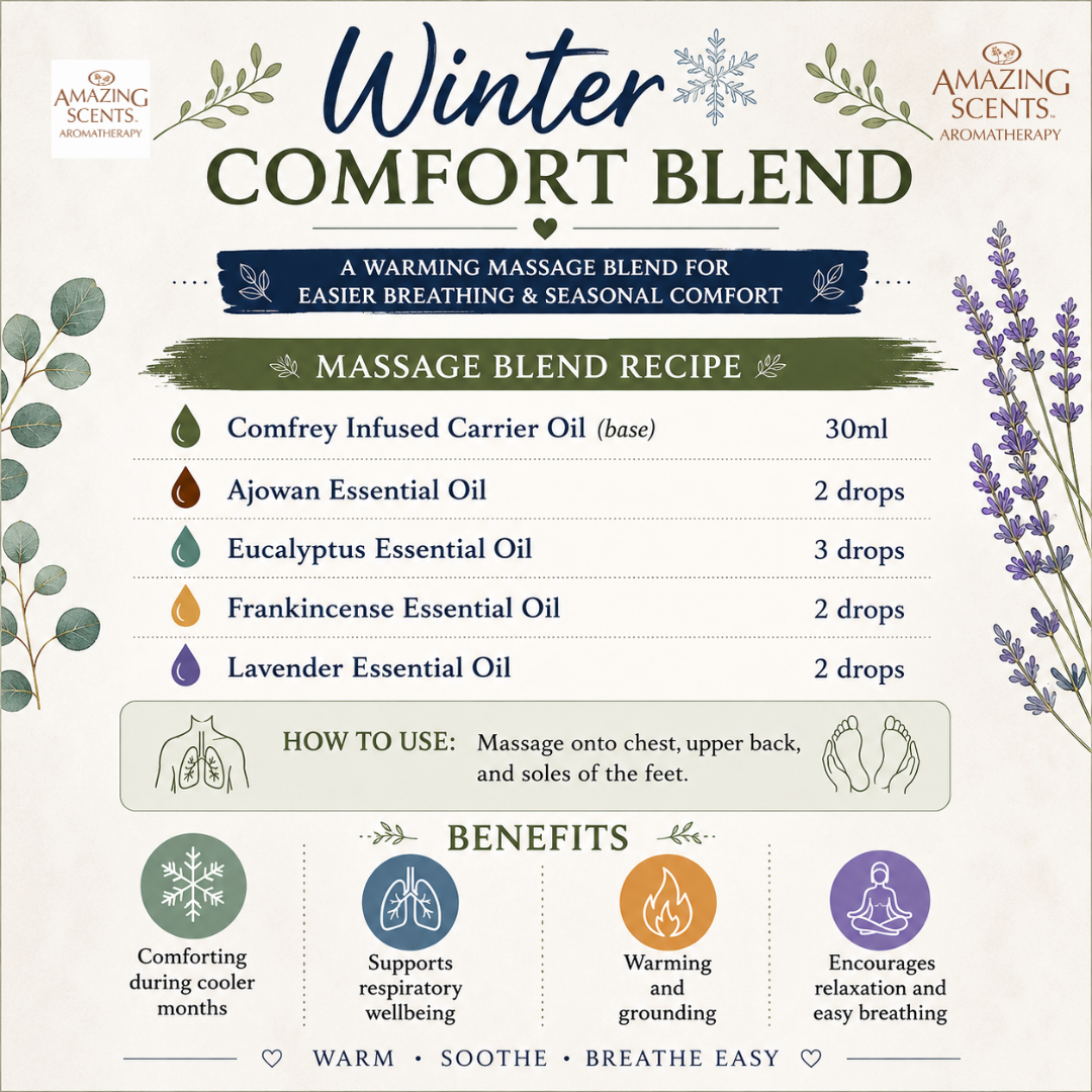 Massage Blend